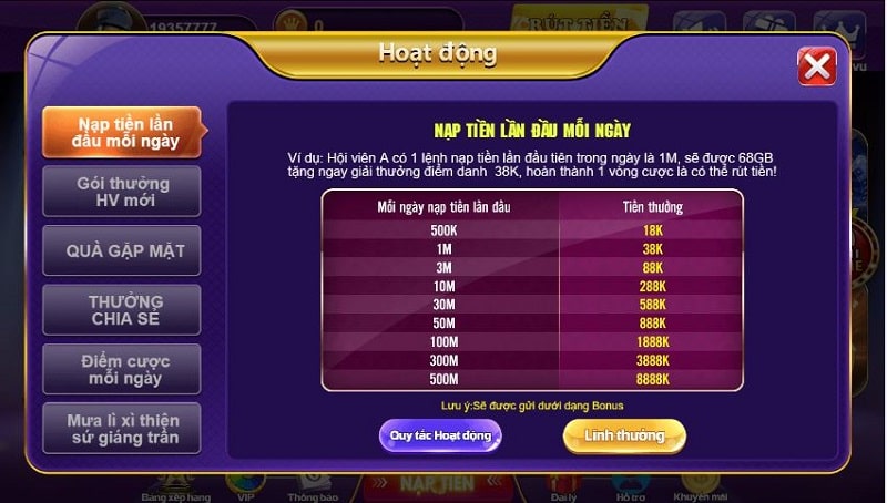 68 Game Bài Áp Dụng Nhiều Khuyến Mãi Khủng